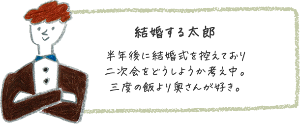 登場人物：結婚する太郎